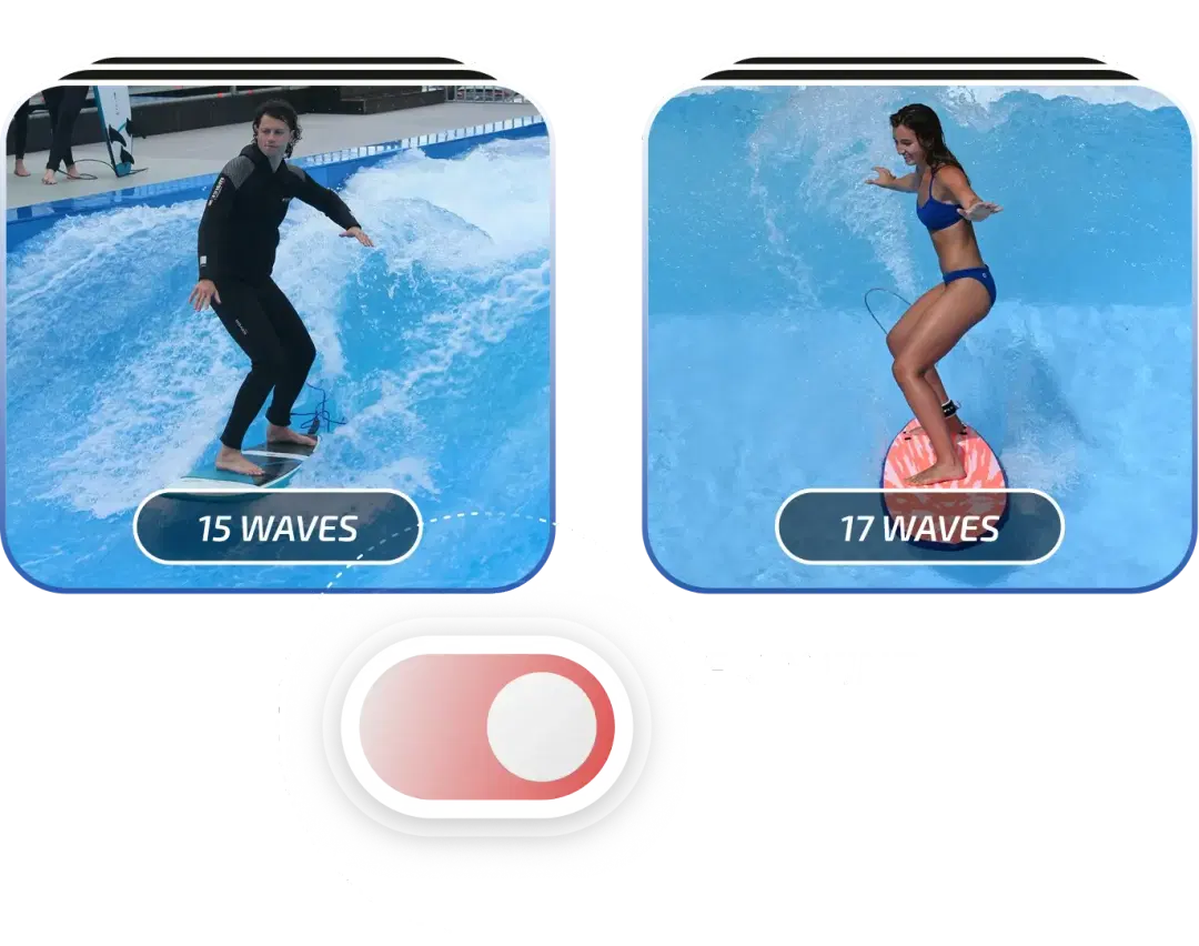 Schnelle und einfache Wellenauswahl